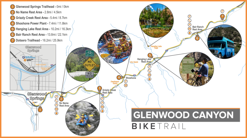This informative image displays a map of the Glenwood Canyon biking trail, emphasizing key points such as exits with amenities like bathrooms, water, and additional resources. It serves as a helpful guide for trail users, providing details on distances and mileage for their recreational needs.